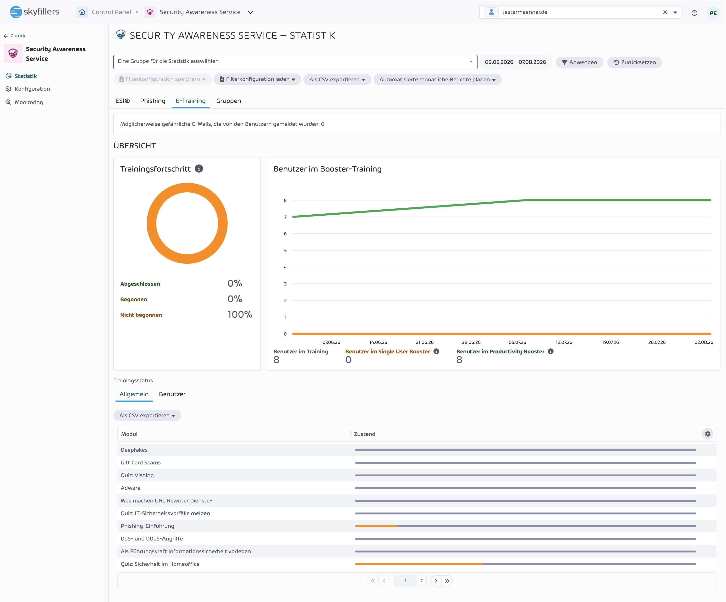 Ausschnitt aus dem E-Training Dashboard